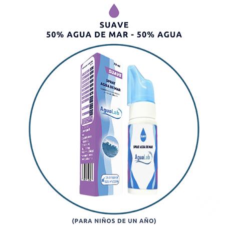 Spray Nasale All Acqua Di Mare Leggero Agualab